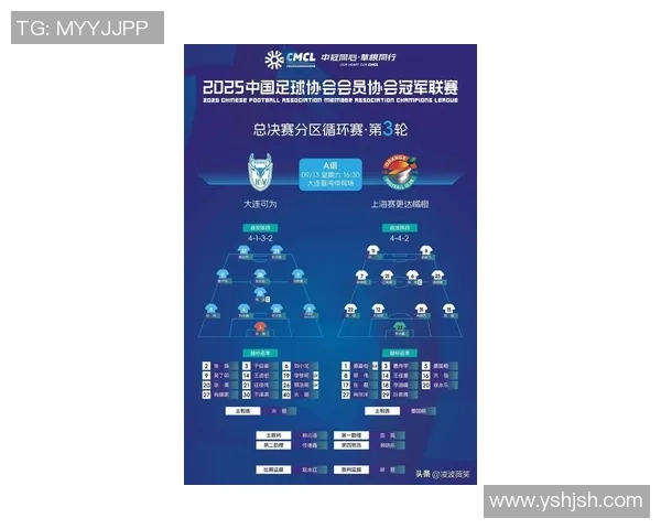 上海足球队强势崛起荣登足球状态排行榜第三名 上海足球队强势崛起荣登足球状态排行榜第三名