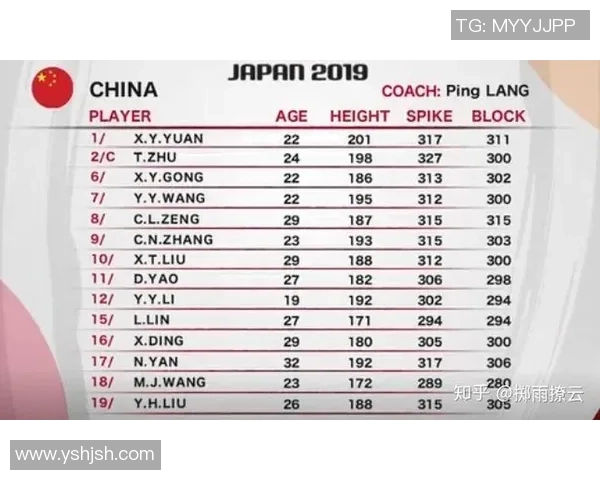 重庆排球队在世界杯预选赛中的耐力表现分析与点评