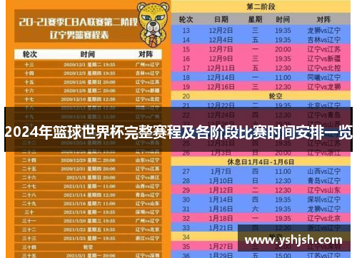 2024年篮球世界杯完整赛程及各阶段比赛时间安排一览