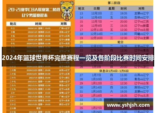 2024年篮球世界杯完整赛程一览及各阶段比赛时间安排