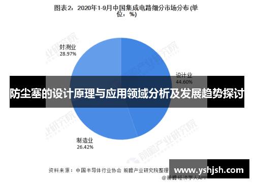 防尘塞的设计原理与应用领域分析及发展趋势探讨